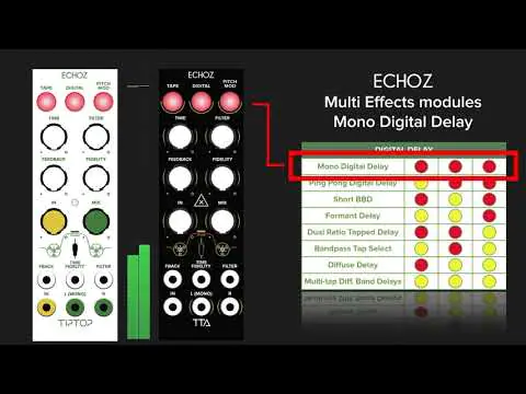 TIPTOPaudio Z5000 モジュラーシンセサイザー Exploring TipTop Audio's Z5000! - YouTube