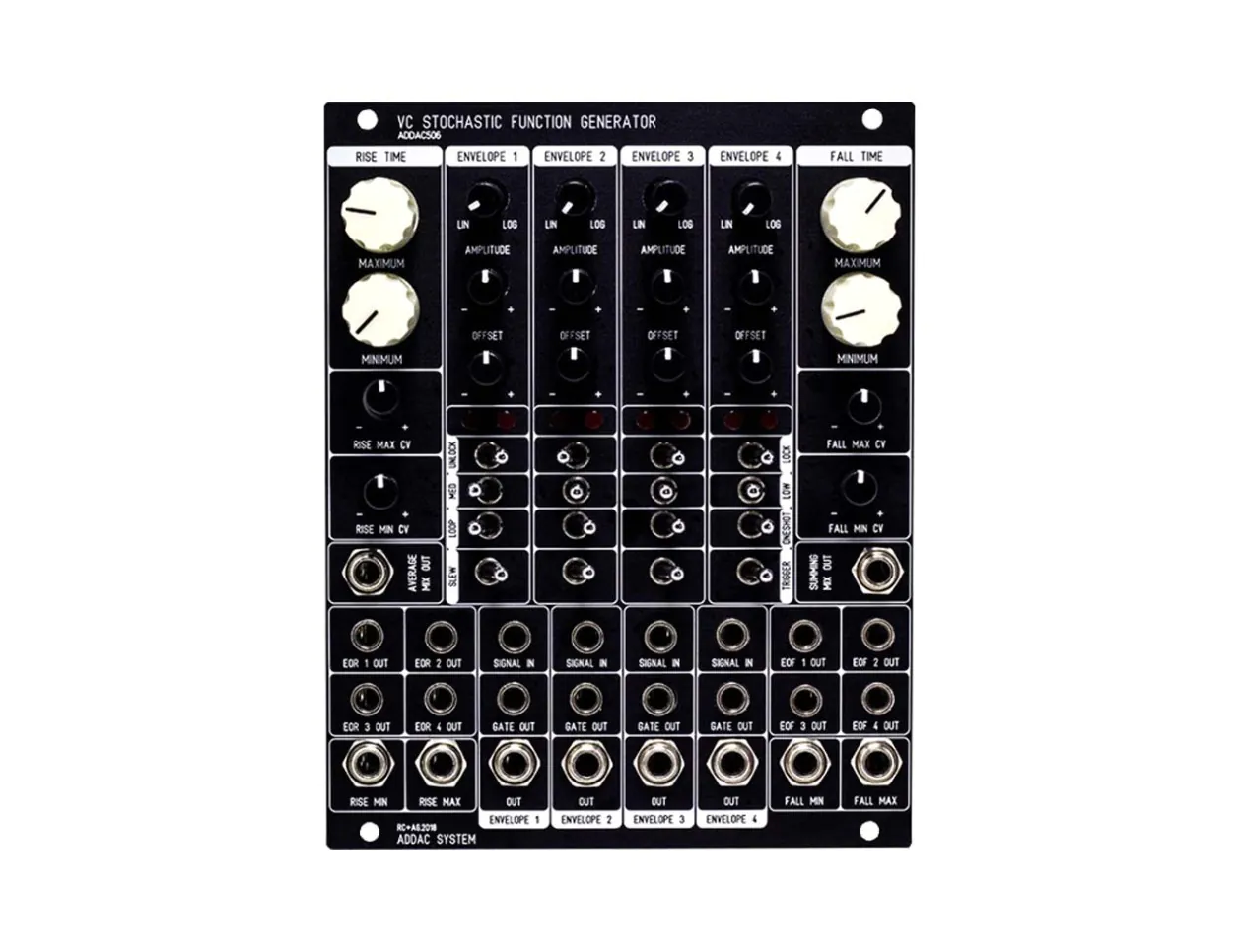 ADDAC System / ADDAC 506 モジュラーシンセ ADDAC ADDAC506 Stochastic Function Generator