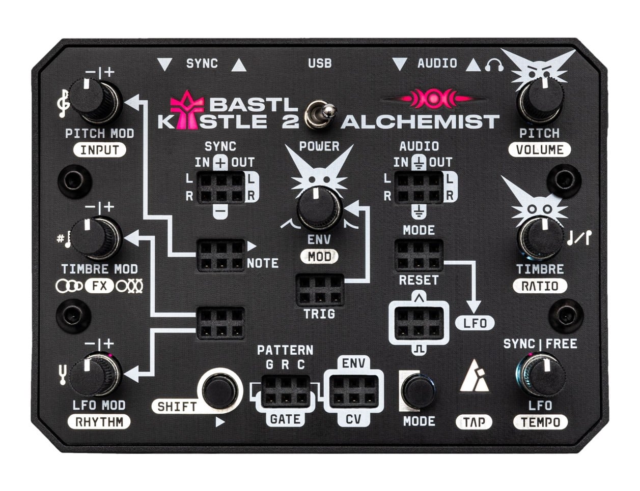 BASTL Instruments Kastle 2 Alchemist