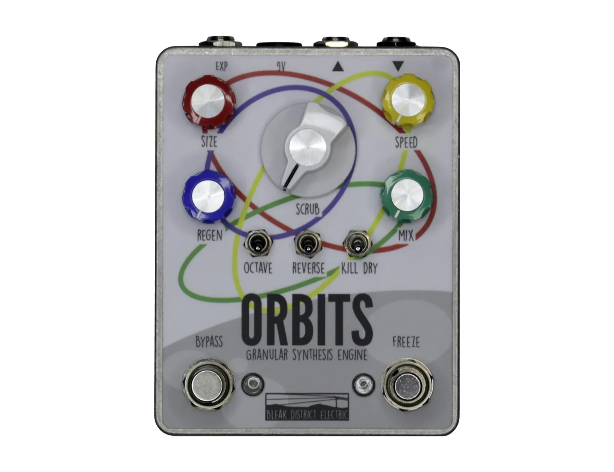Bleak District Electric Orbits