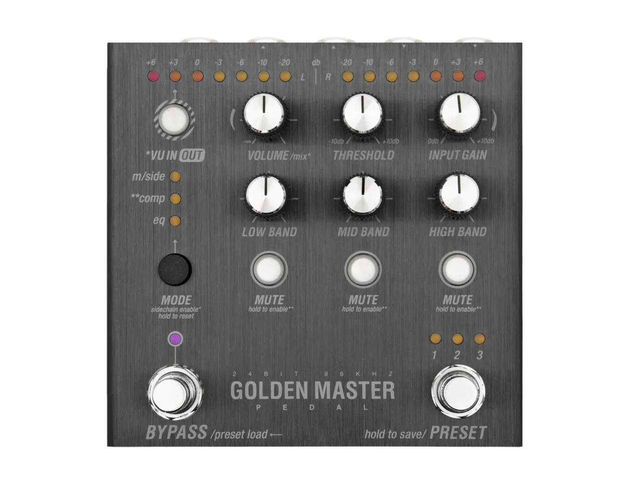 Endorphin.es Golden Master