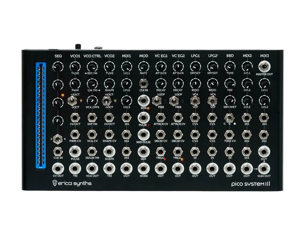 Erica Pico System III Desktop Modular Synthesizer