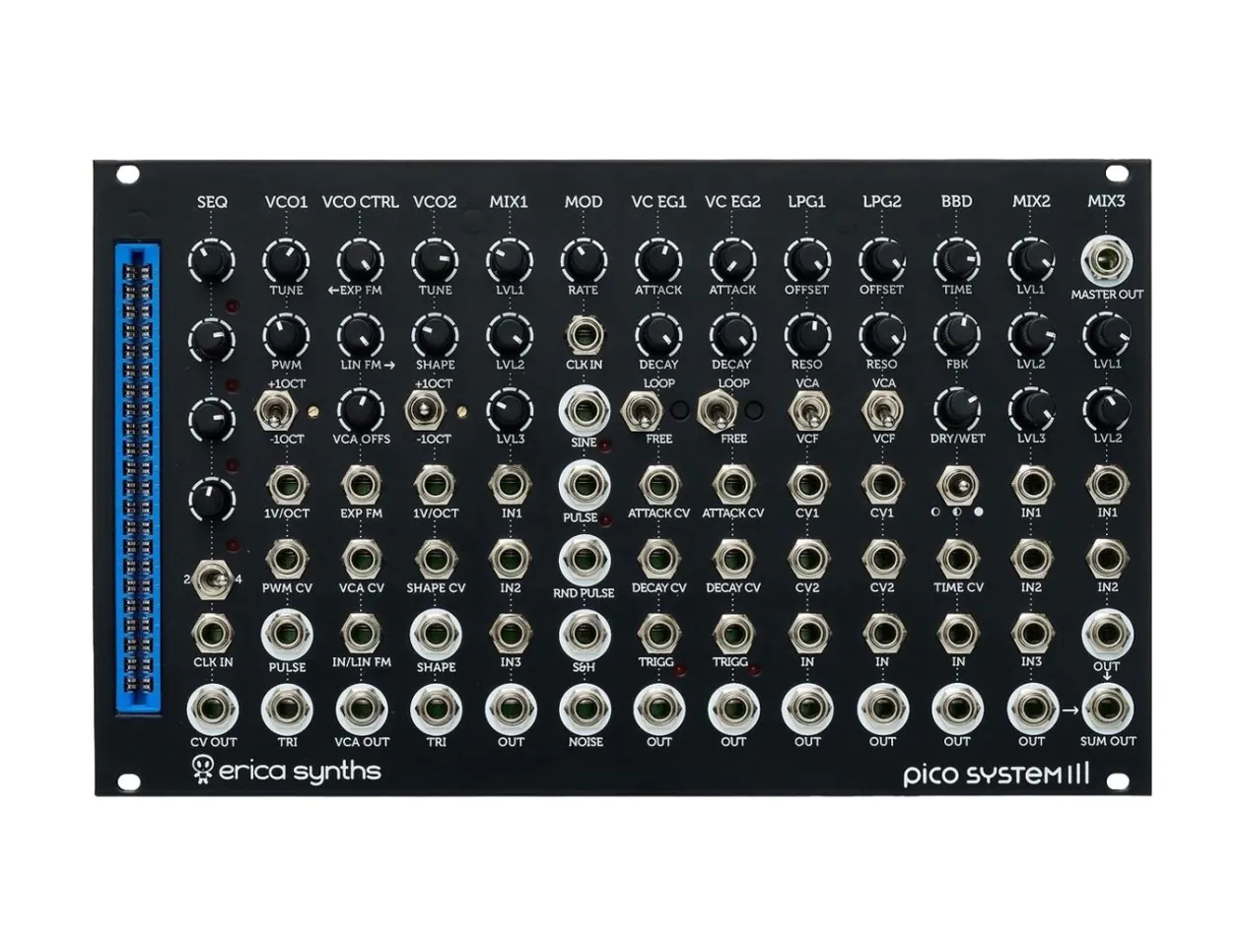 Erica Synths Pico System III - Eurorack Erica Synths Pico System III - Eurorack