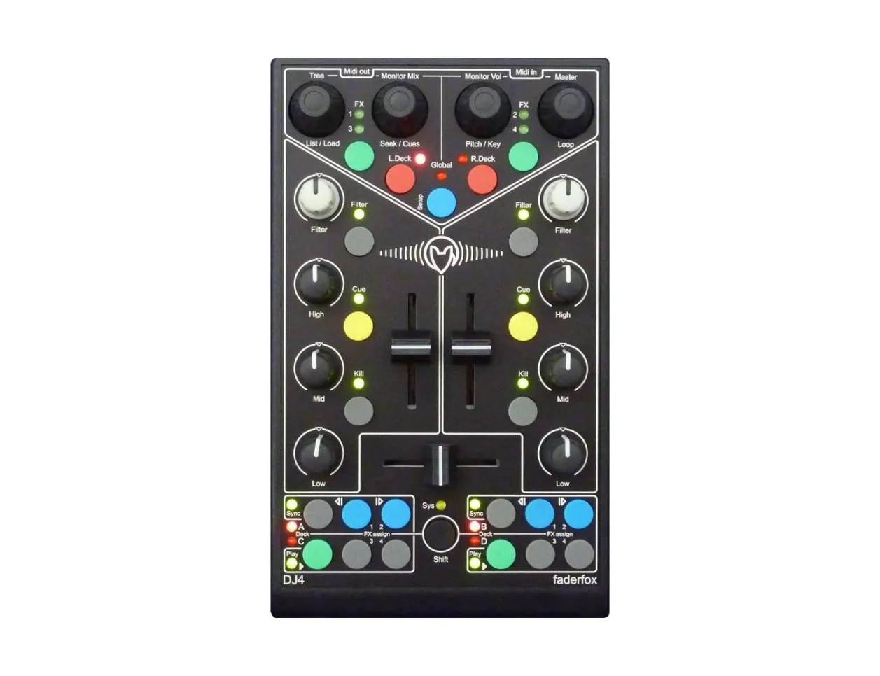 Faderfox DJ4 MIDI DJ Controller
