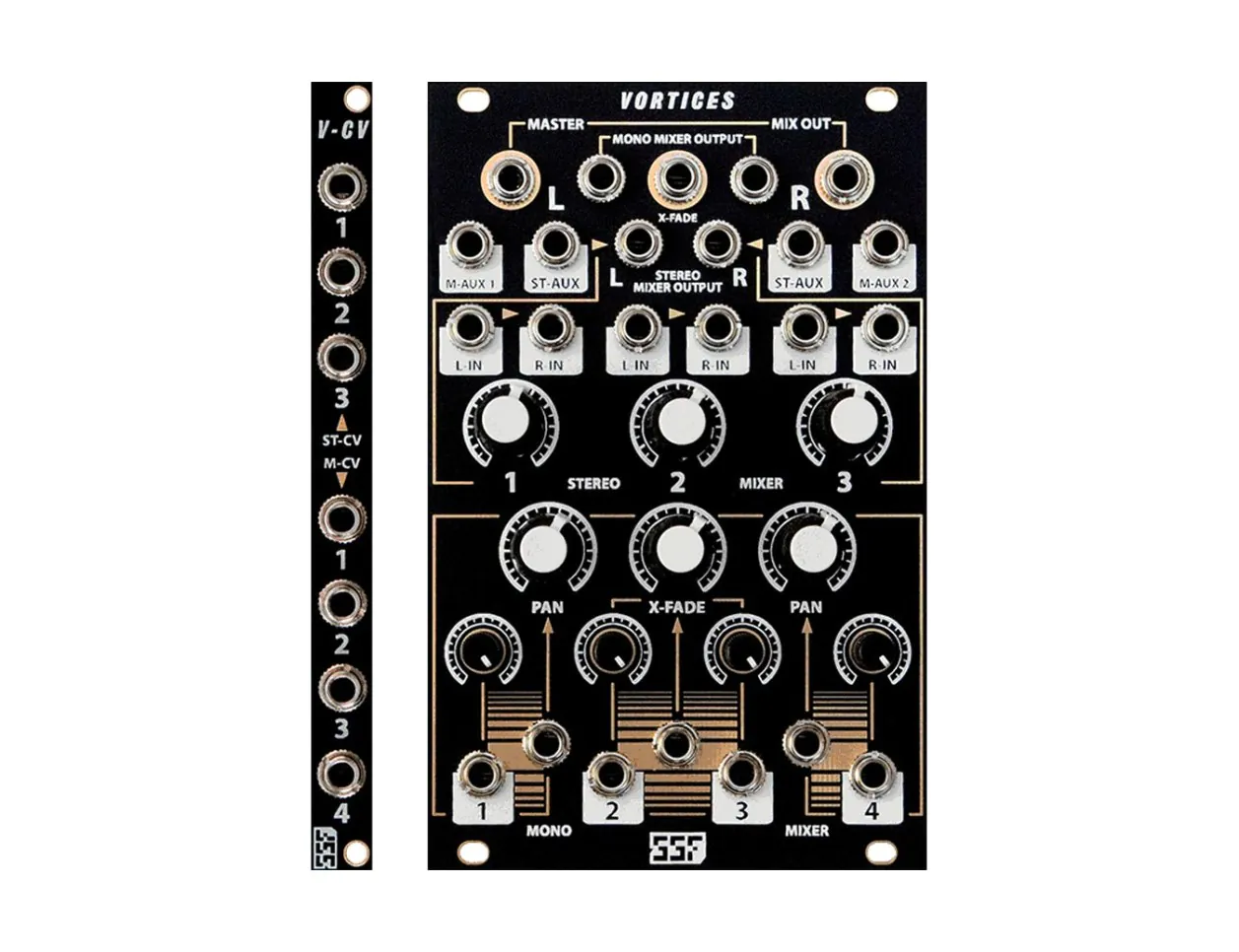 Steady State Fate Vortices Mixer + Saturation