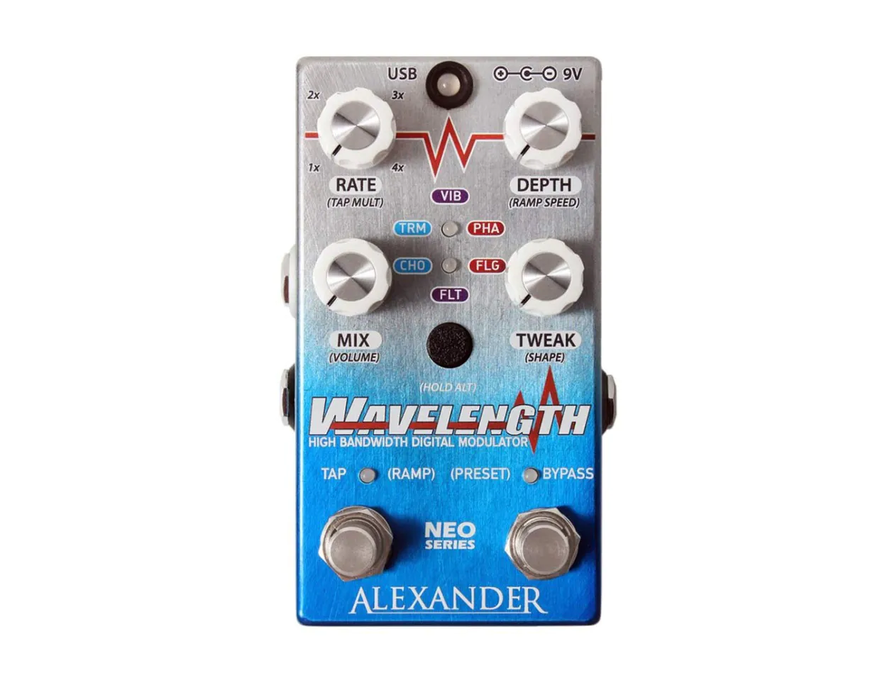 Alexander Pedals Wavelength High Bandwidth Digital Modulator
