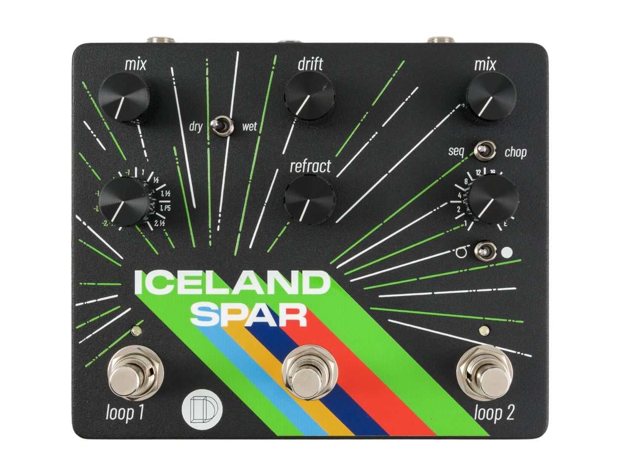 Iceland Spar Experimental Dual Looper