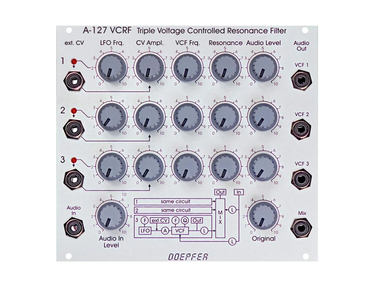 Doepfer A-127 VC Triple Resonance Filter
