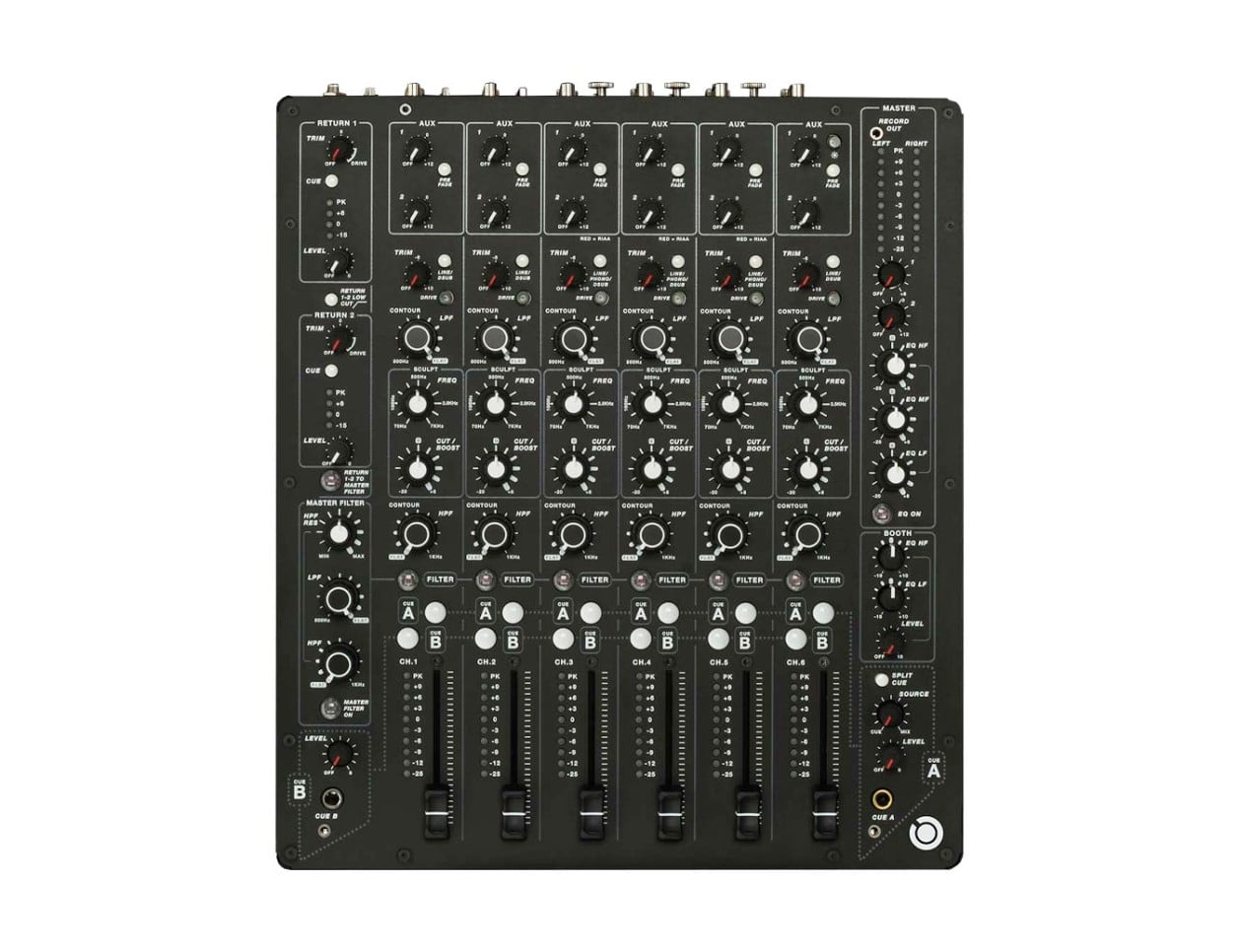 MODEL 1
