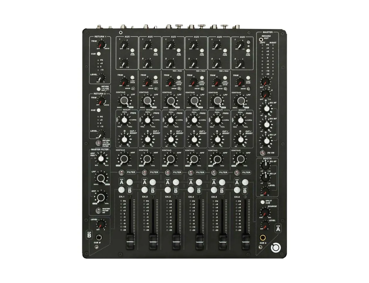 MODEL 1