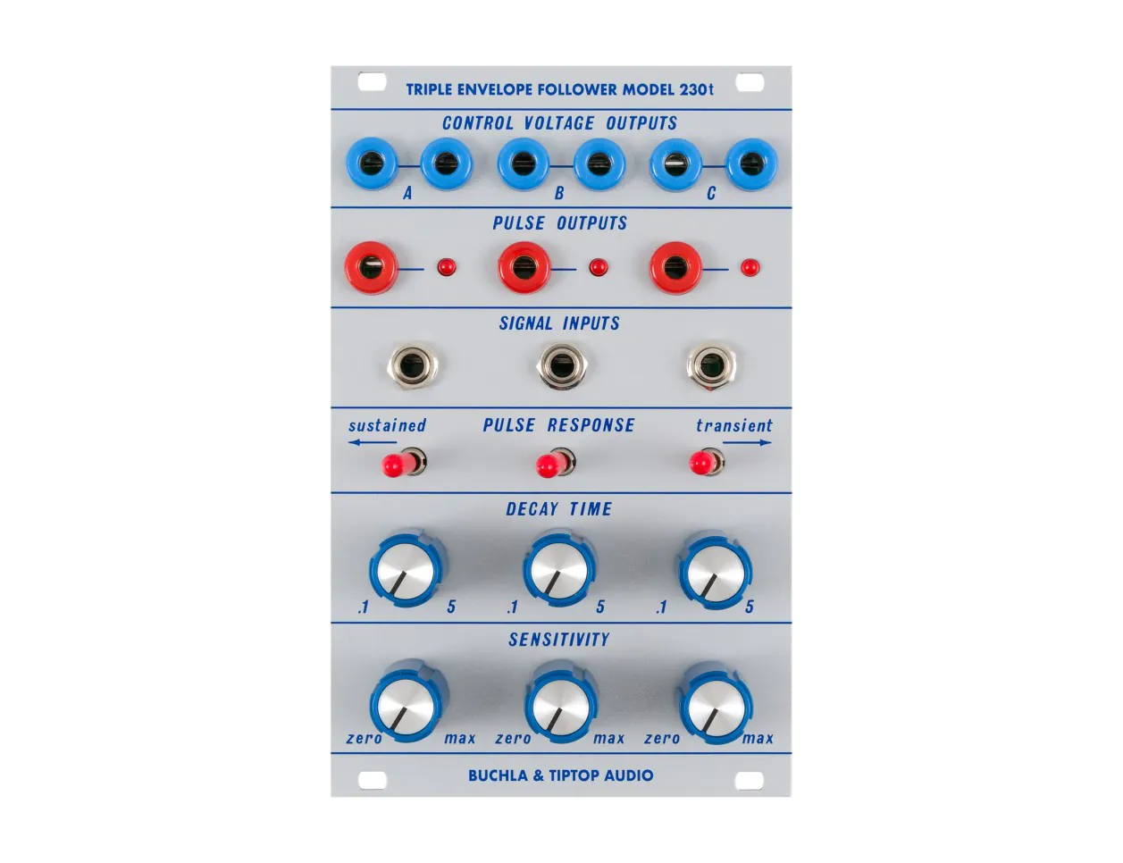 Tiptop Buchla 230t Triple Envelope Follower