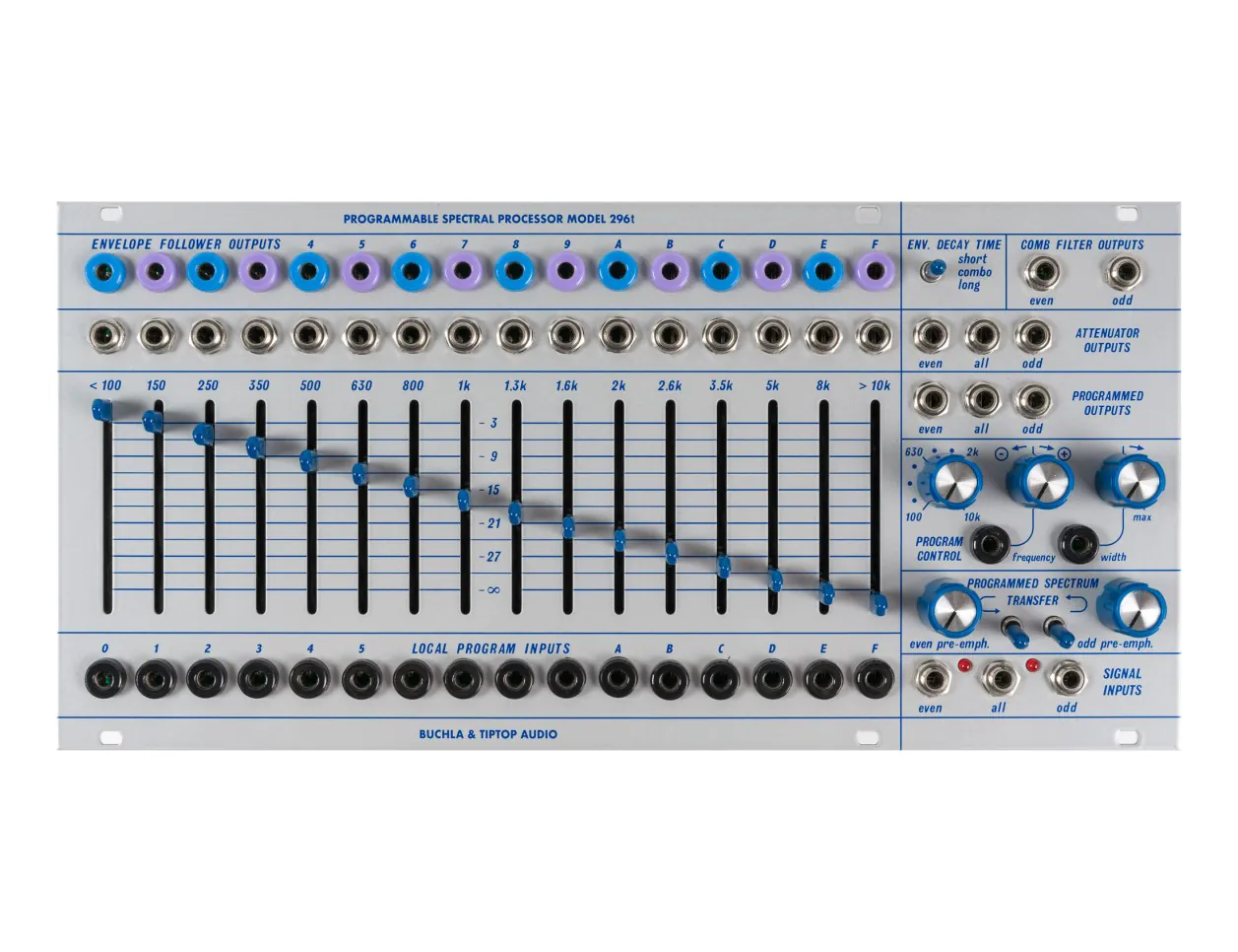 Tiptop Audio Buchla 296t