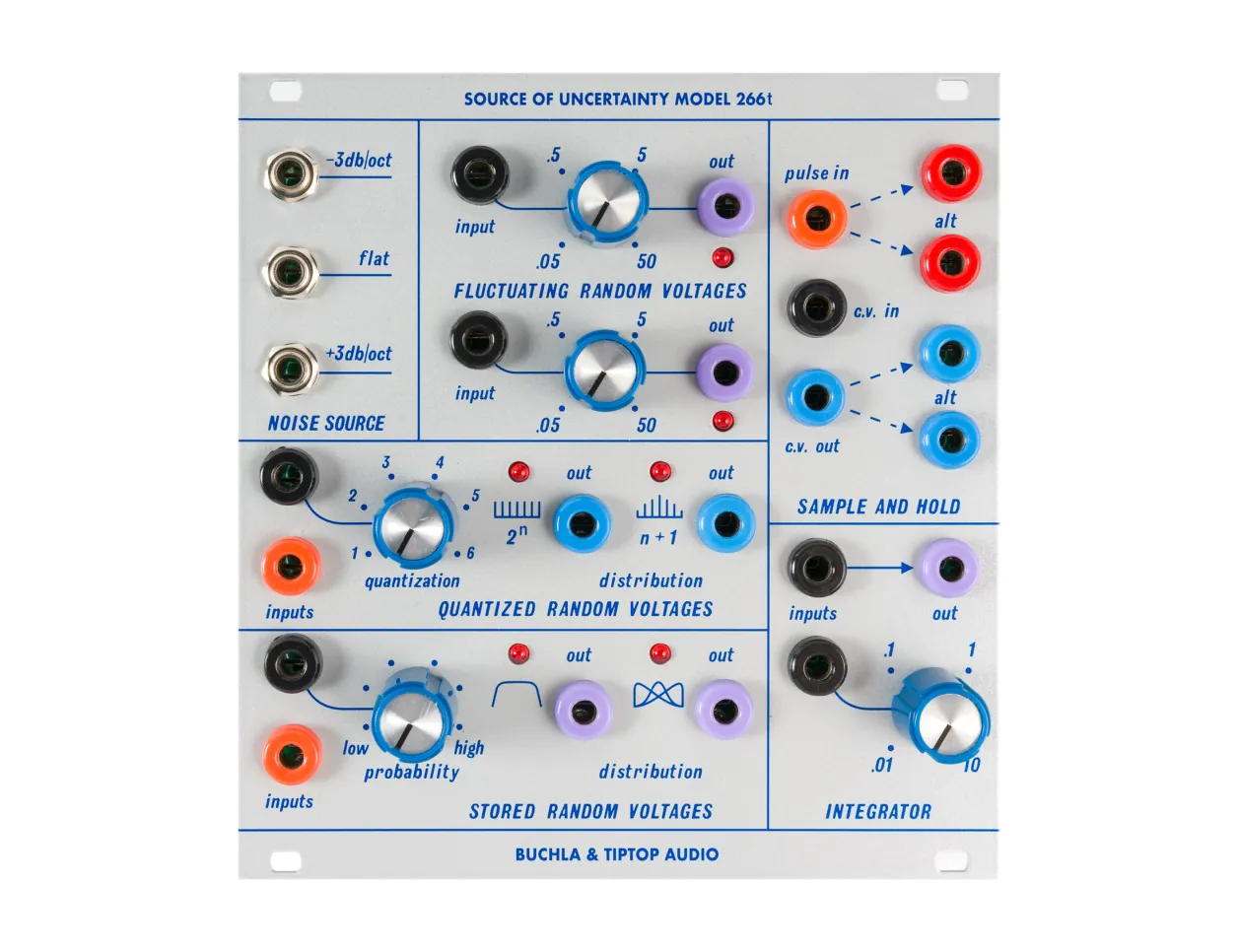 Tiptop Audio Buchla 266t Source of Uncertainty