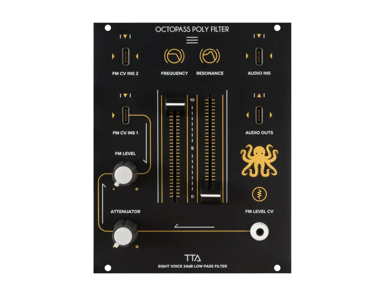 Tiptop Audio OCTOPASS