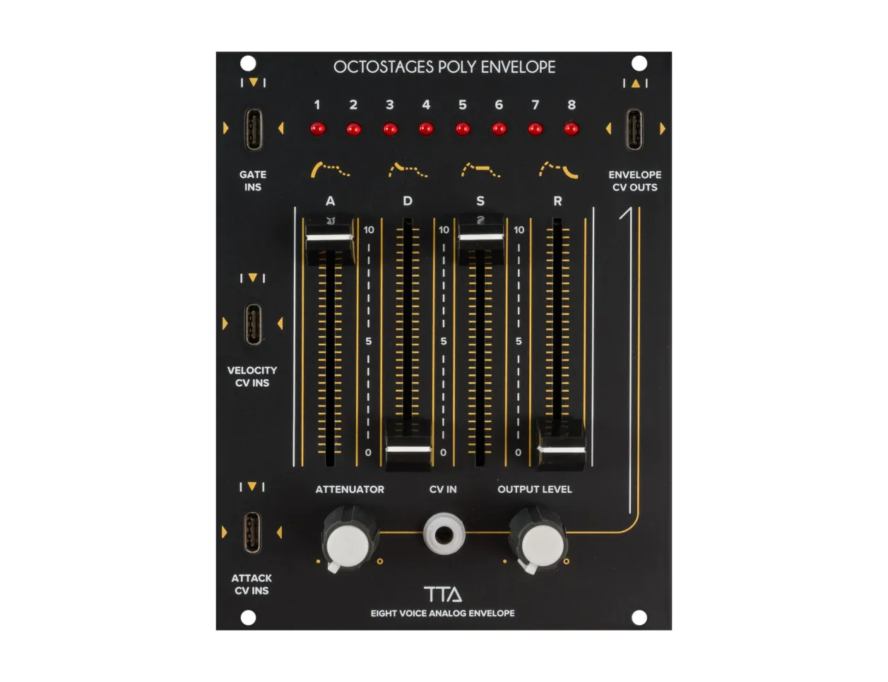 Tiptop Audio OCTOSTAGES