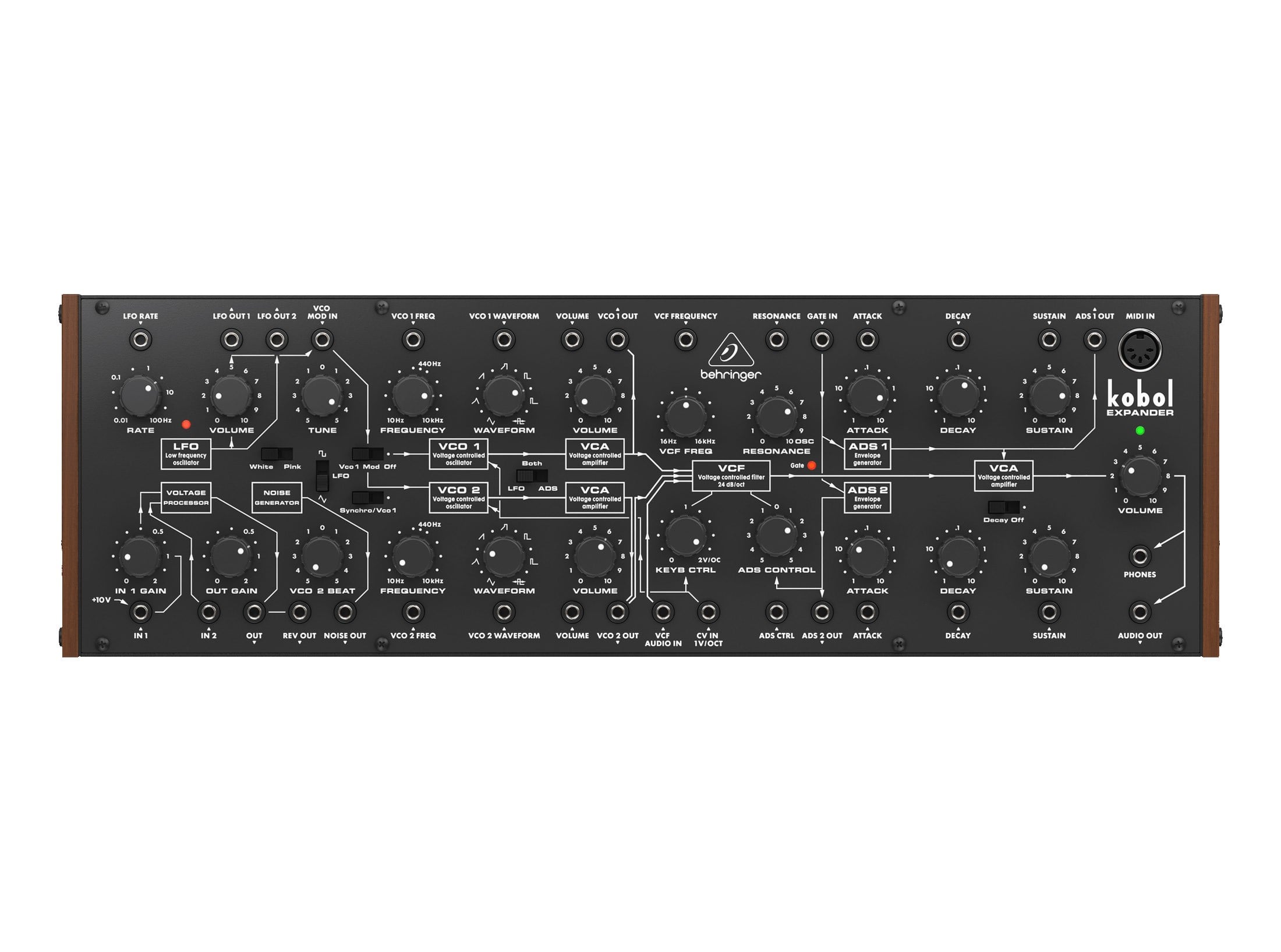 Behringer KOBOL EXPANDER