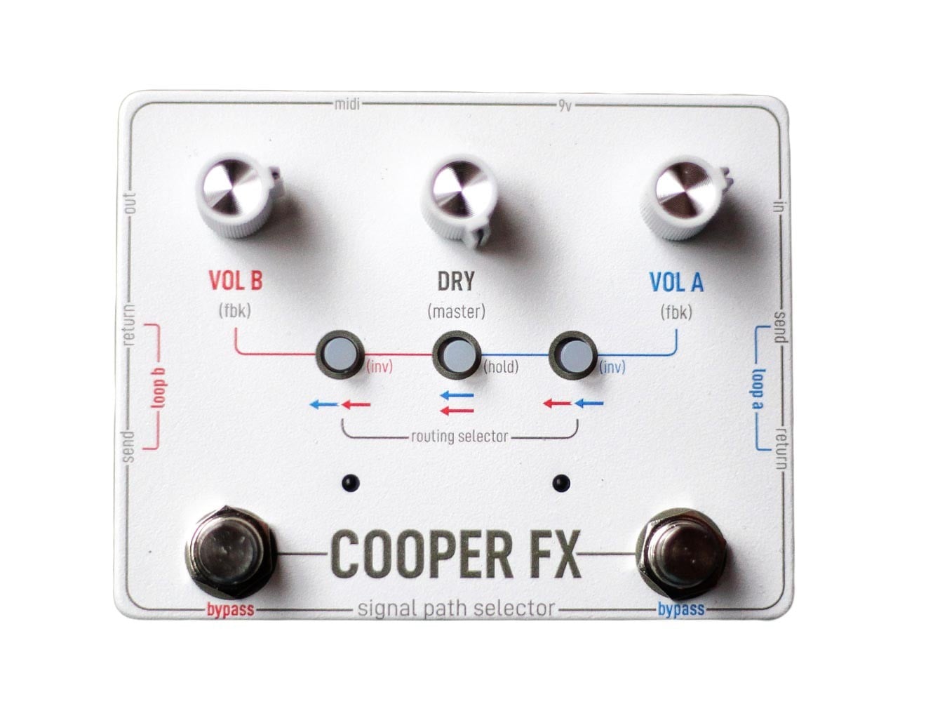 ギター Cooper FX signal path selector Cooper FX Signal Path Selector Signal Router