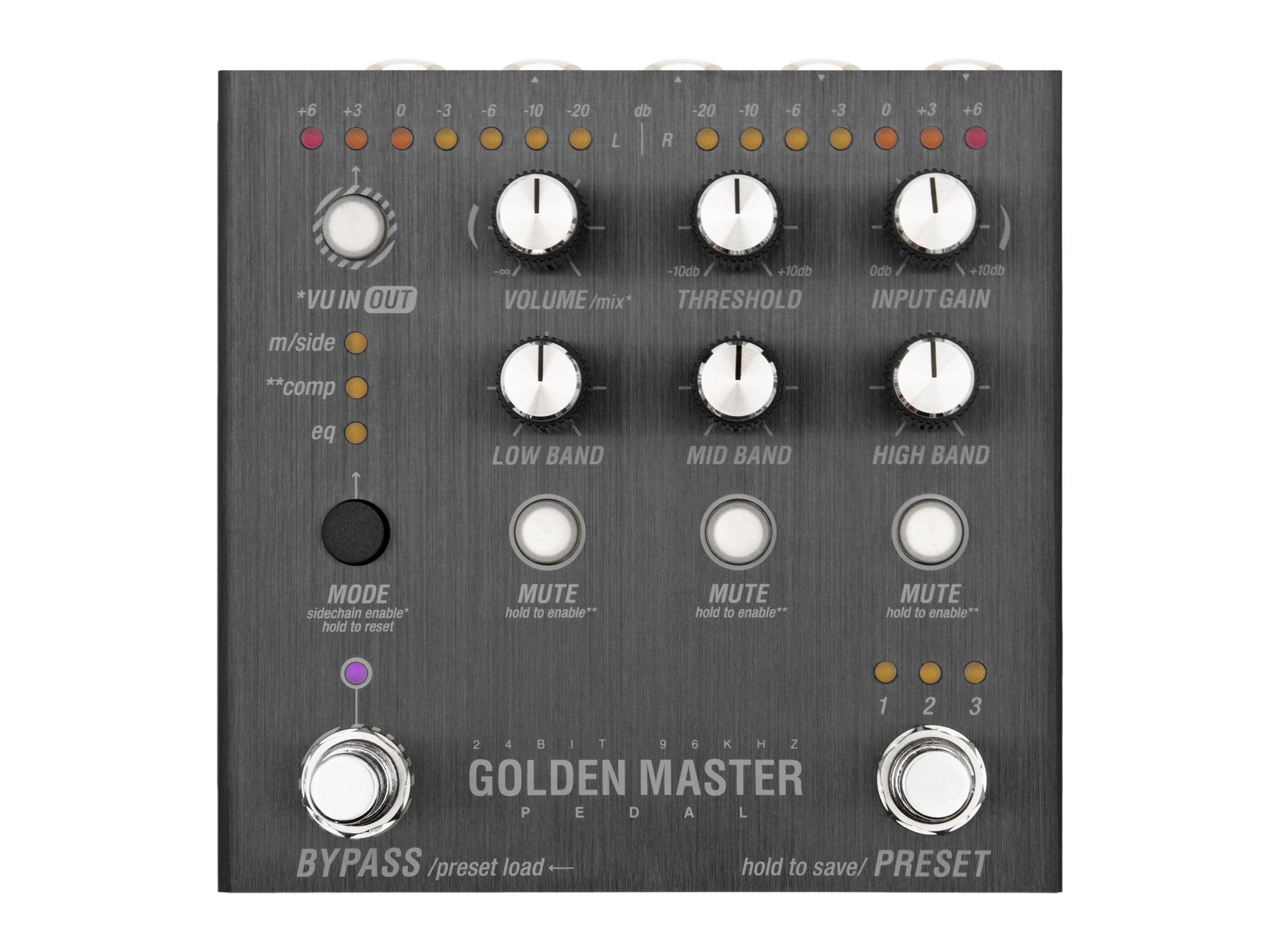 Endorphin.es Golden Master