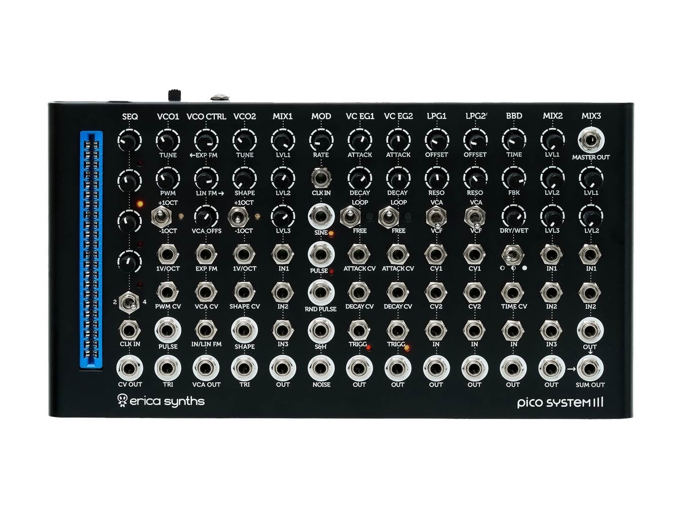 Erica Pico System III Desktop Modular Synthesizer