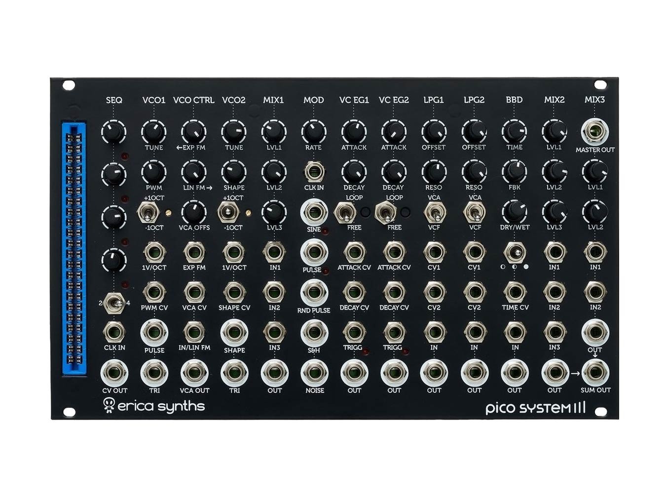 Erica Synths Pico System III - Eurorack