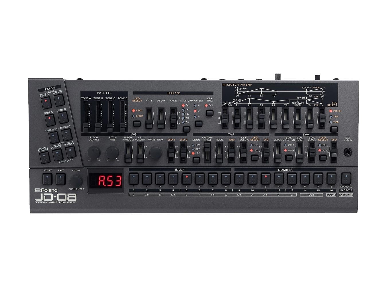 Roland JD-08 Boutique Synthesizer Sound Module