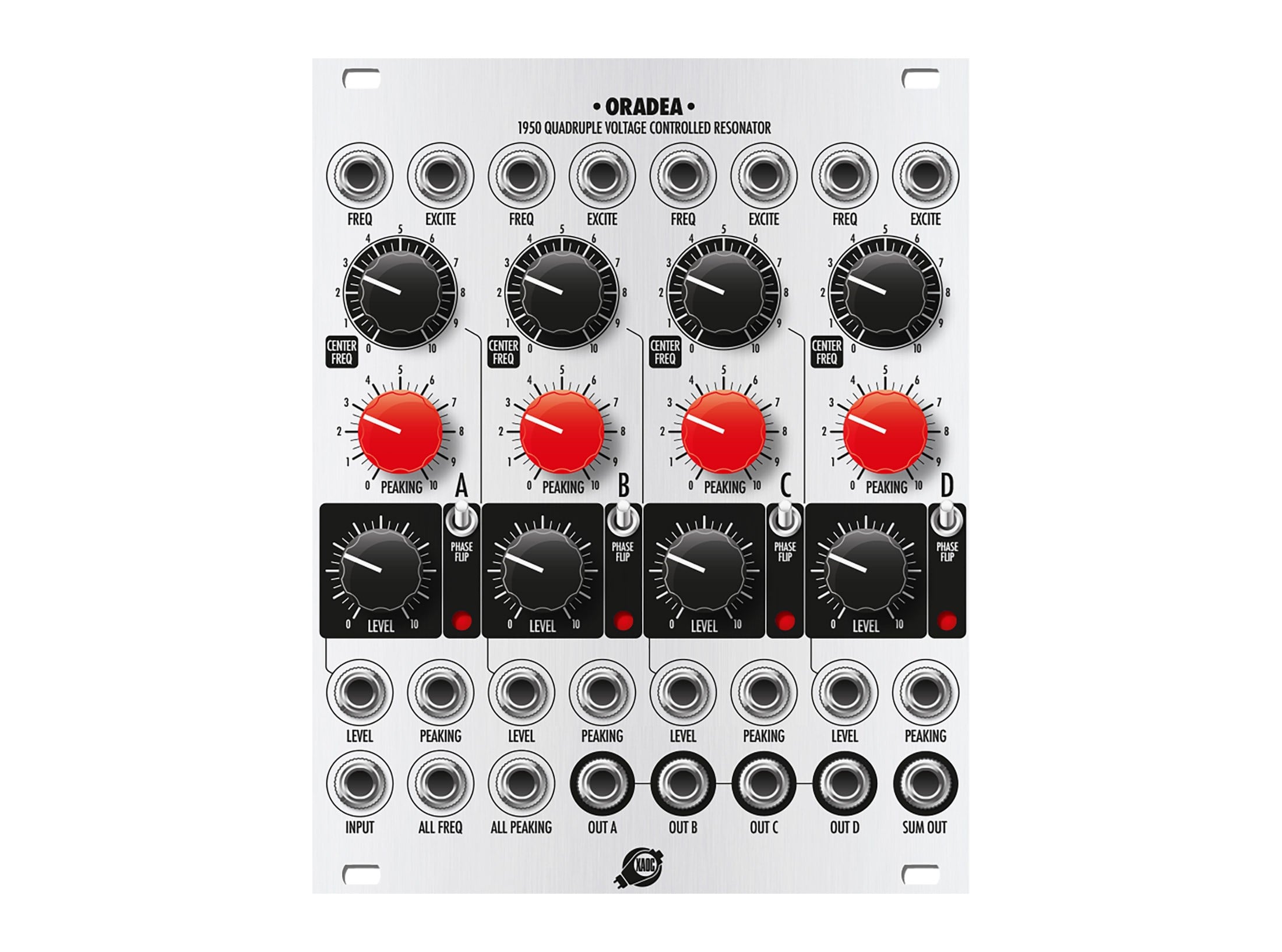 XAOCDevices_Oradea_N13-