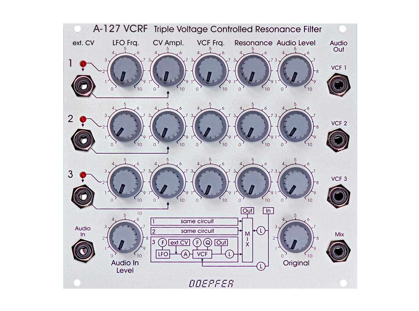 Doepfer A-127 VC Triple Resonance Filter