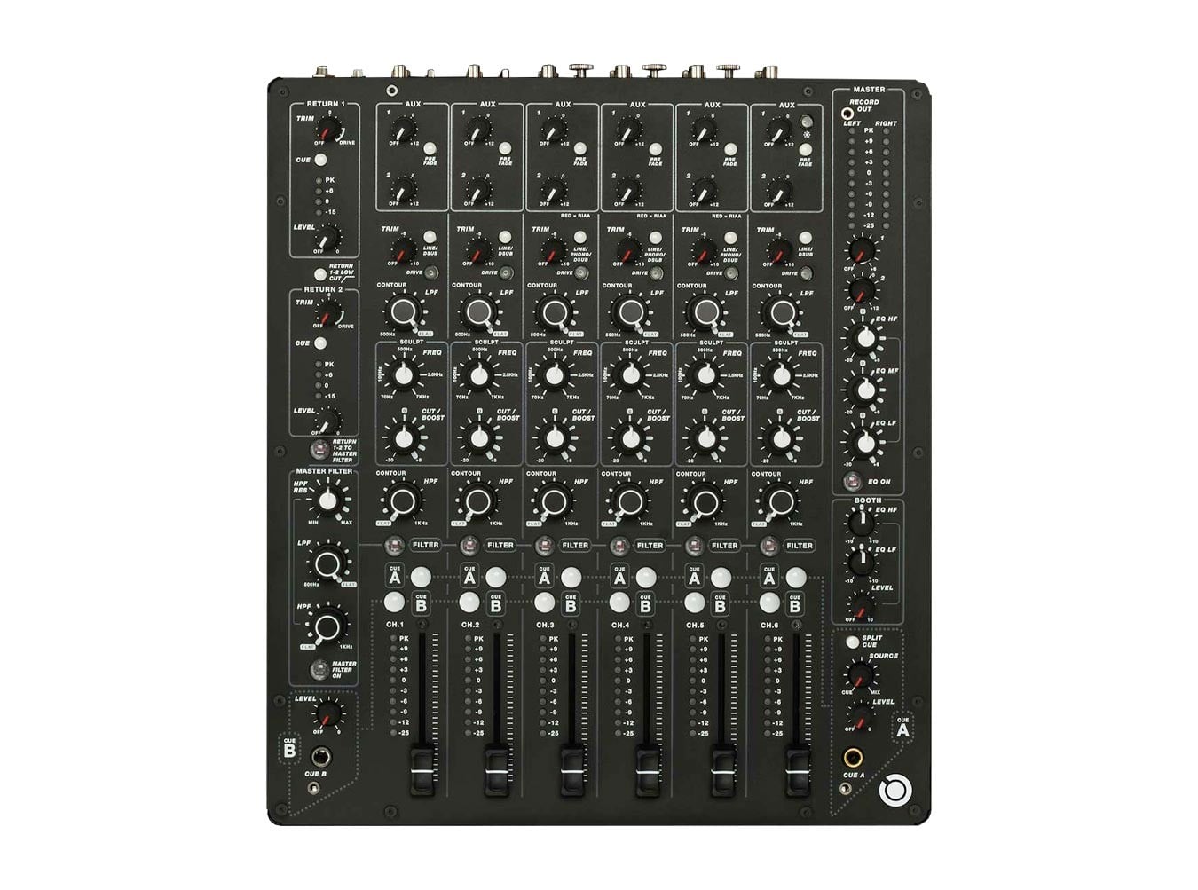 MODEL 1