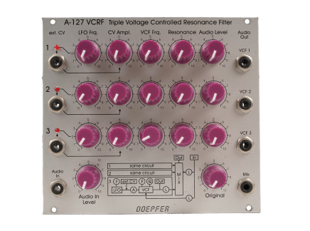 Doepfer A-127 VC Triple Resonance Filter [USED]
