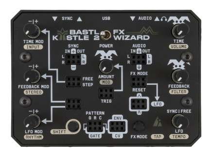 BASTL Instruments - Perfect Circuit