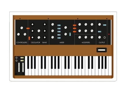 Little Book of Synths Moog Minimoog Sticker