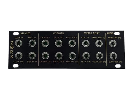 ZORX 1U Through Cable Routing Module