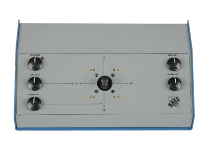 Ekdahl Quad Massager Quadraphonic VCA / Mixer / LFO