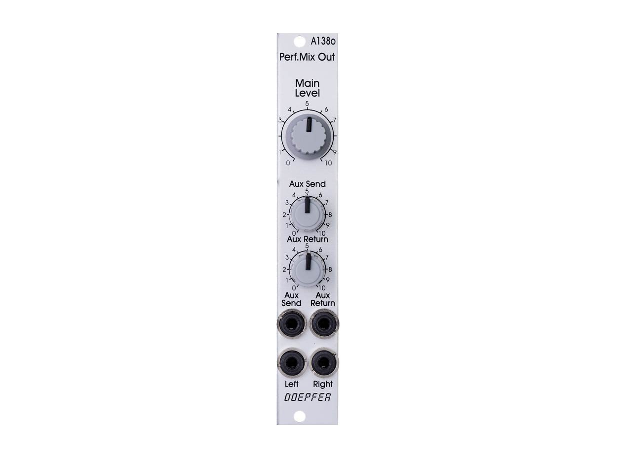 A-182-4 Dual Rotary Switches - A-100 Eurorack Modular