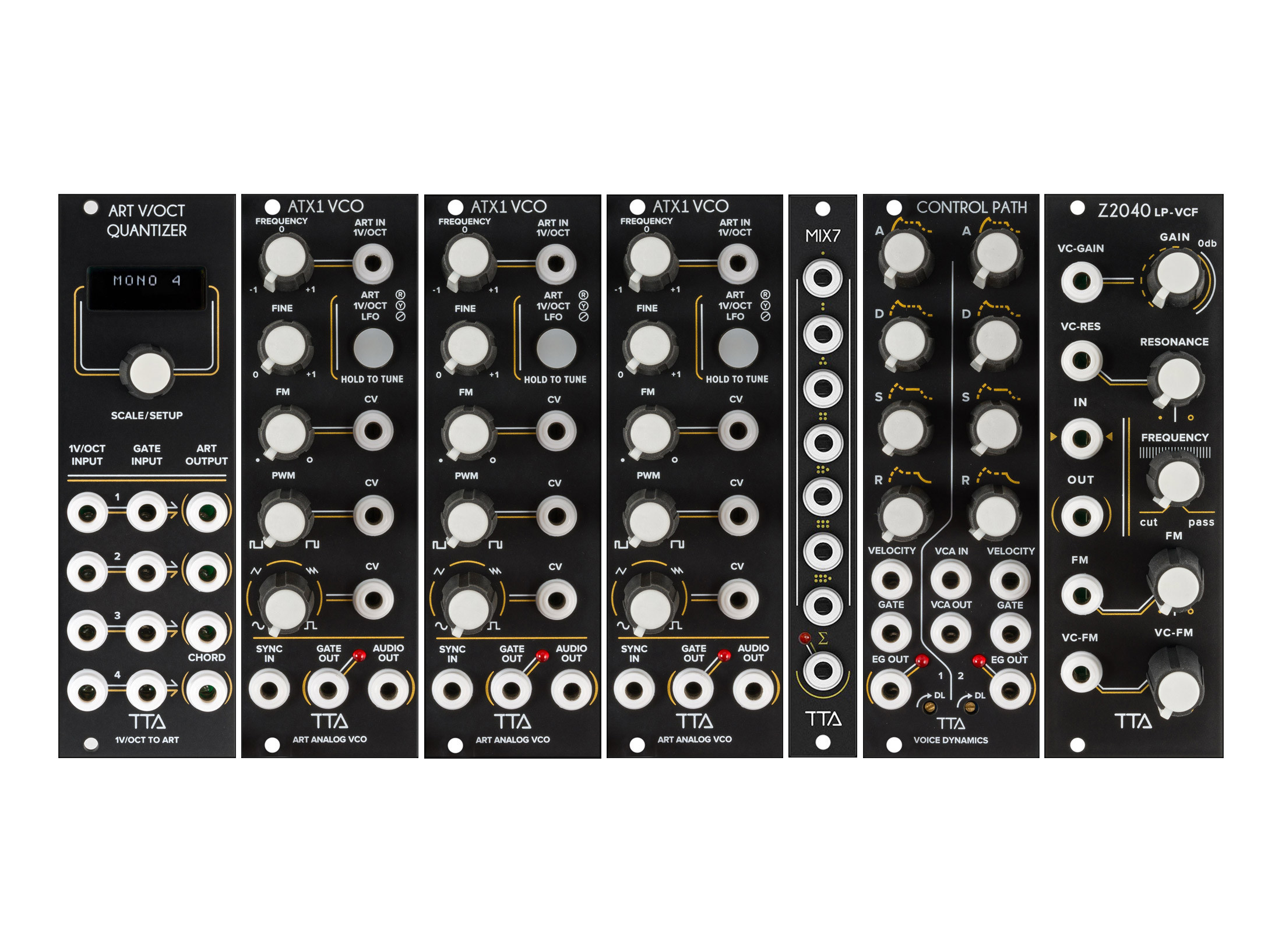 Tiptop Audio The Analog Bundle S1 - Perfect Circuit