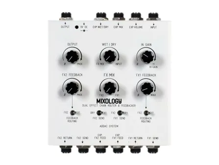 ADDAC System ADDAC002 Mixology ADDAC System ADDAC002 Mixology