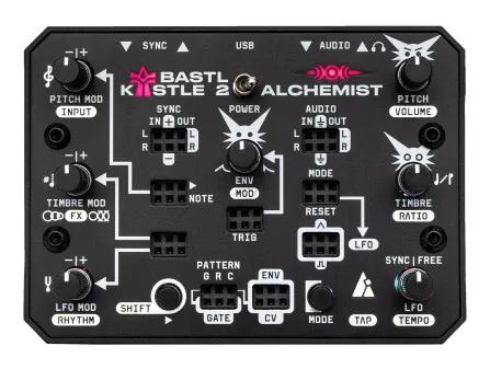 BASTL Instruments Kastle 2 Alchemist BASTL Instruments Kastle 2 Alchemist