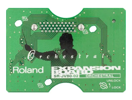 Roland SR-JV80-02 Orchestral Expansion [VINTAGE]