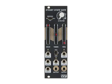 Steady State Fate Steady State Fate