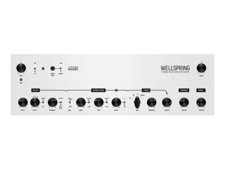 Teaching Machines Wellspring Teaching Machines Wellspring