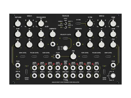 鍵盤楽器 Tip top Audio FSU FSU（Black Panel） - Tiptop Audio - 有限会社 福産起業 - FUKUSAN