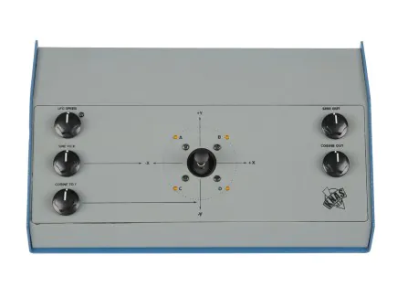 Ekdahl Quad Massager Quadraphonic VCA / Mixer / LFO