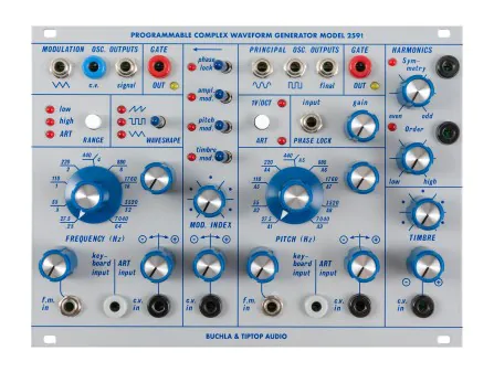 Tiptop Audio