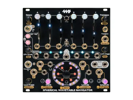 4MS Spectral Multiband Resonant Eurorack Filter