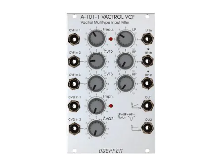 Doepfer A-110-1 Standard VCO