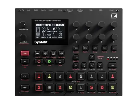 Elektron Model:Cycles At a Glance