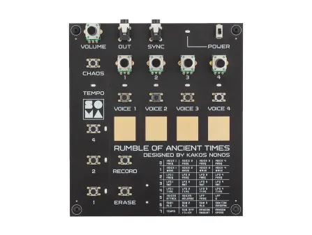 SOMA Laboratory Rumble of Ancient Times