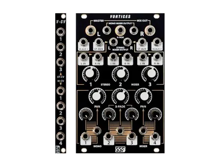 Steady State Fate Vortices Mixer + Saturation