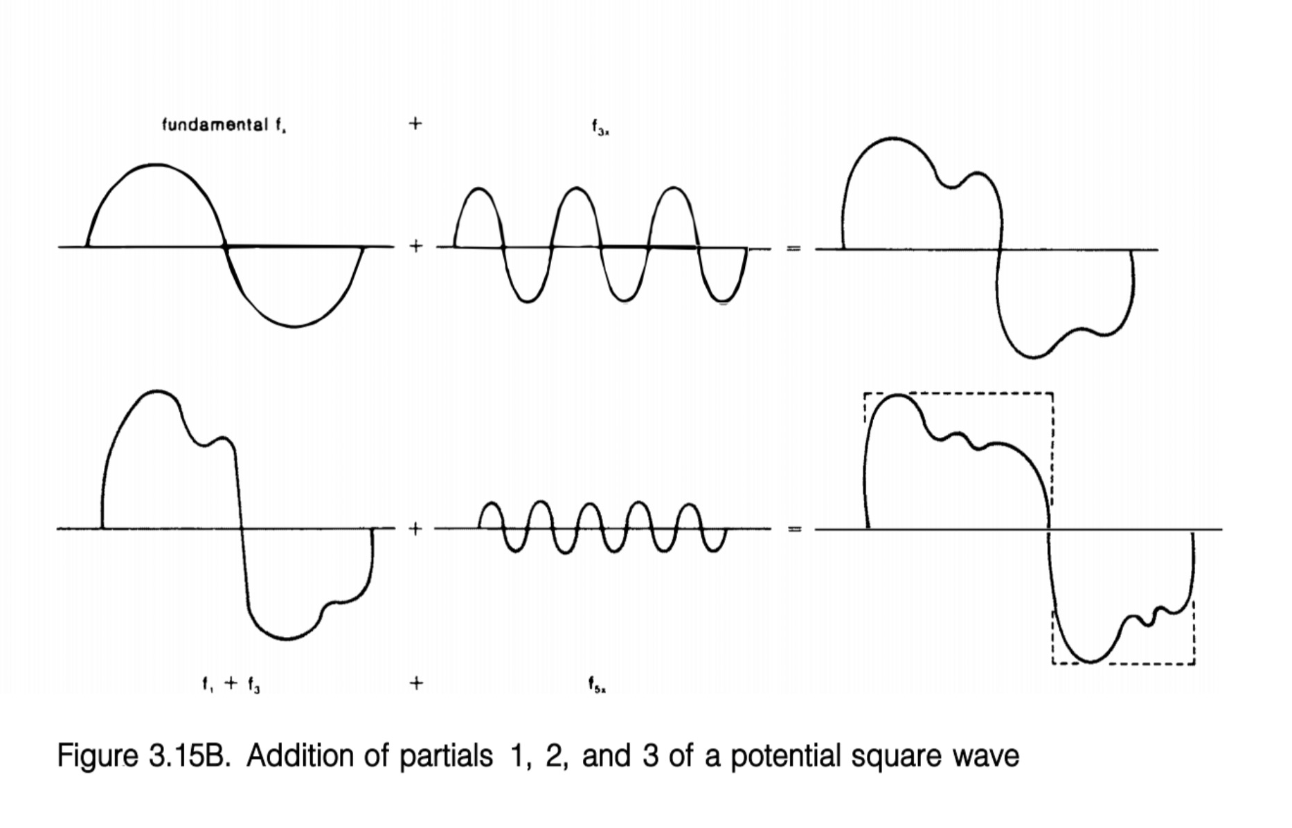 Strange's book is filled with an abundance of diagrams and supplementary graphics, which make even the most complex topics easier to understand.