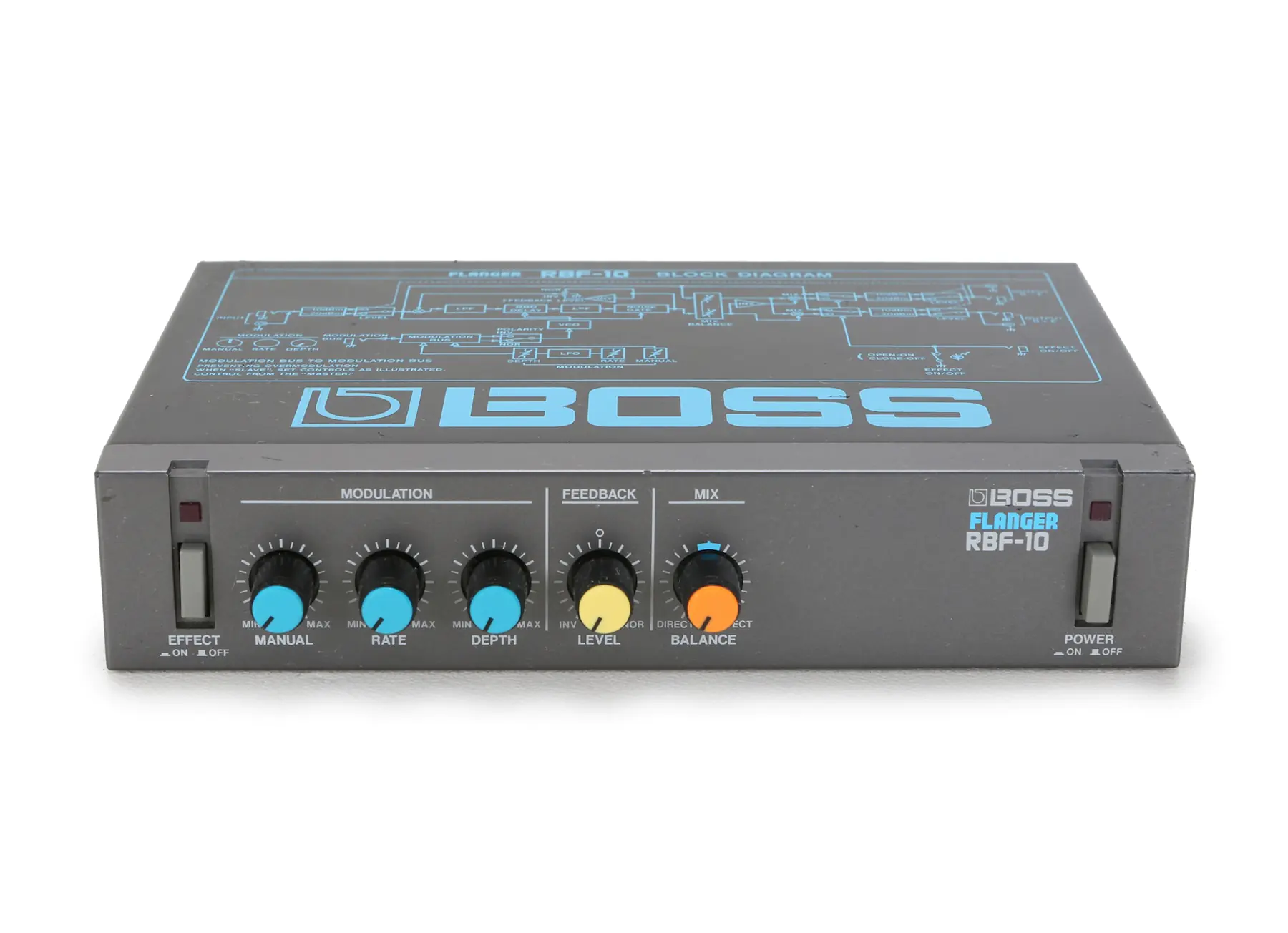 The Boss Microrack Series